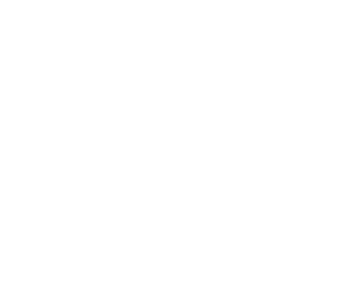 Hoʻōla Hāniʻo, Let Hāniʻo Thrive